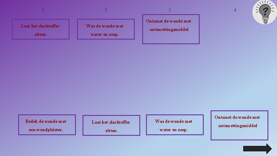 1 2 Laat het slachtoffer Was de wonde met zitten. water en zeep. 3