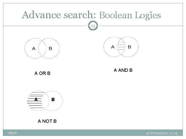 Advance search: Boolean Logics 29 A AND B A OR B A NOT B