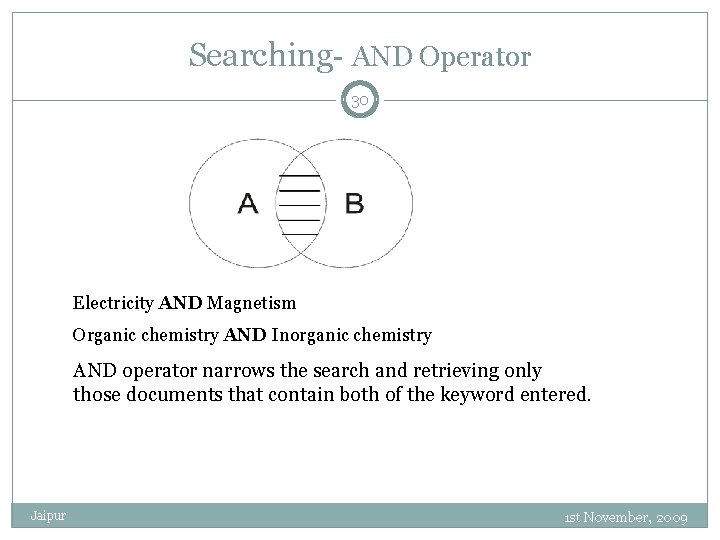 Searching- AND Operator 30 Electricity AND Magnetism Organic chemistry AND Inorganic chemistry AND operator