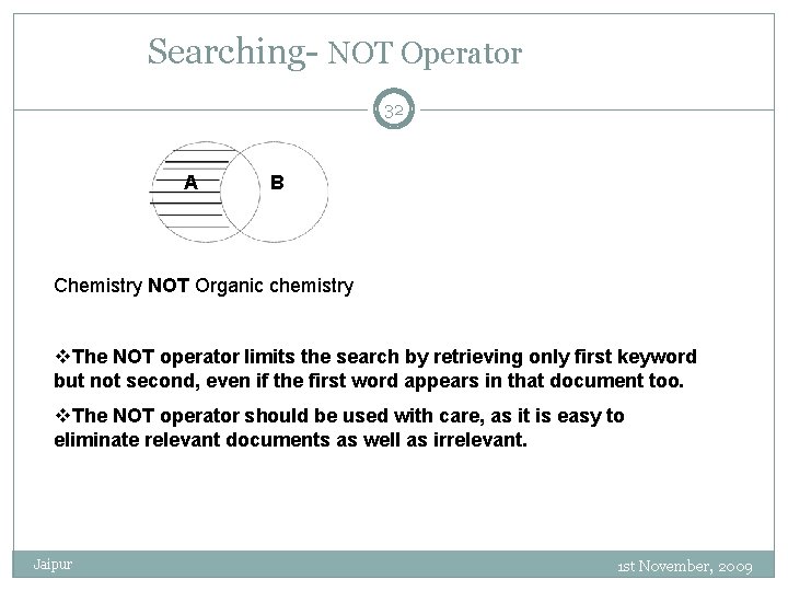 Searching- NOT Operator 32 A B Chemistry NOT Organic chemistry v. The NOT operator