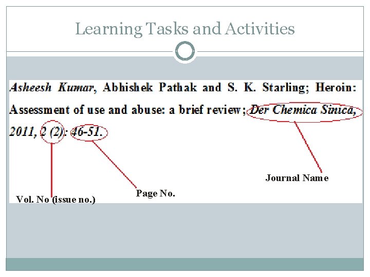 Learning Tasks and Activities Journal Name Vol. No (issue no. ) Page No. 