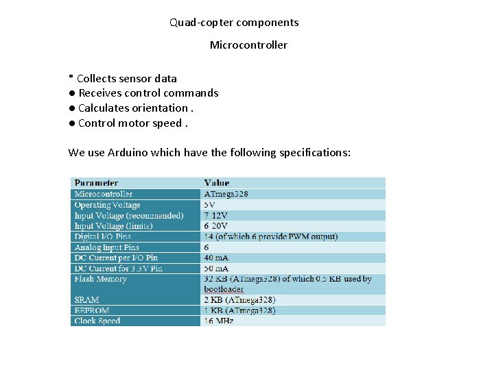 Quad-copter components Microcontroller * Collects sensor data ● Receives control commands ● Calculates orientation.