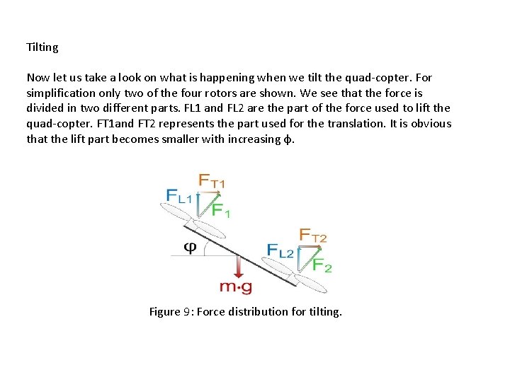Tilting Now let us take a look on what is happening when we tilt