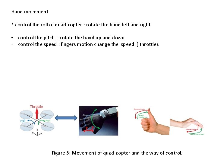 Hand movement * control the roll of quad-copter : rotate the hand left and