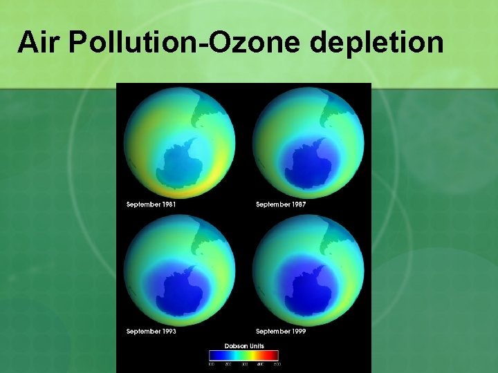 Air Pollution-Ozone depletion 
