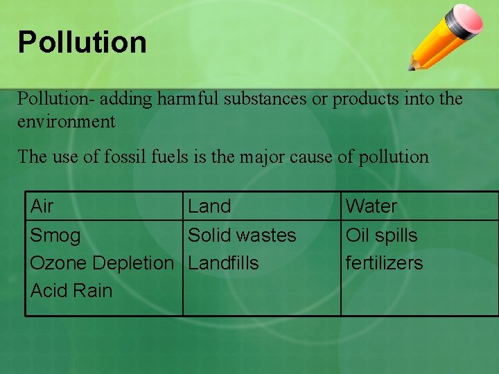 Pollution- adding harmful substances or products into the environment The use of fossil fuels