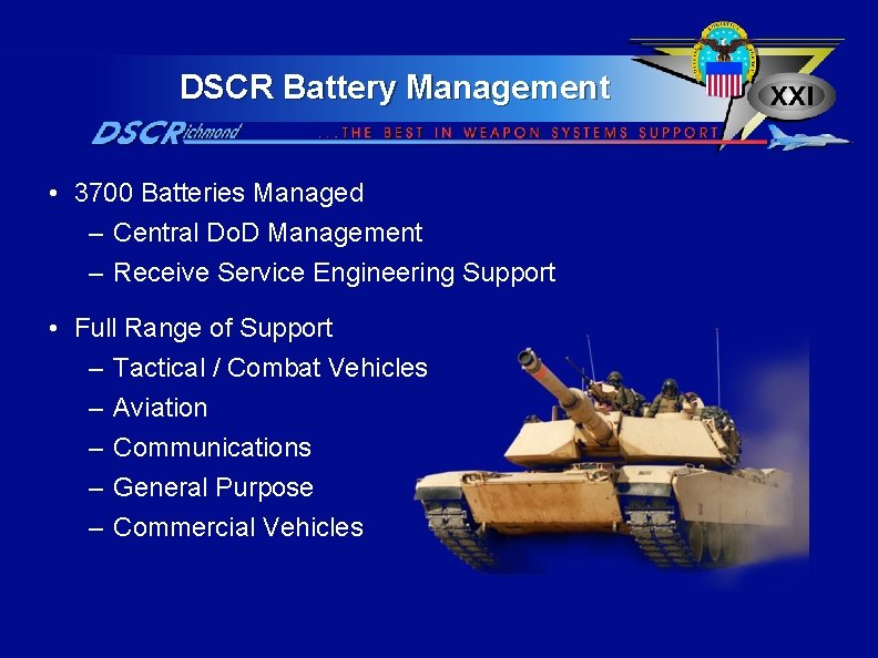 DSCR Battery Management • 3700 Batteries Managed – Central Do. D Management – Receive