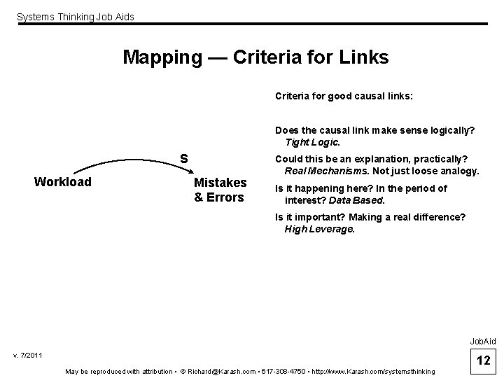 Systems Thinking Job Aids Mapping — Criteria for Links Criteria for good causal links: