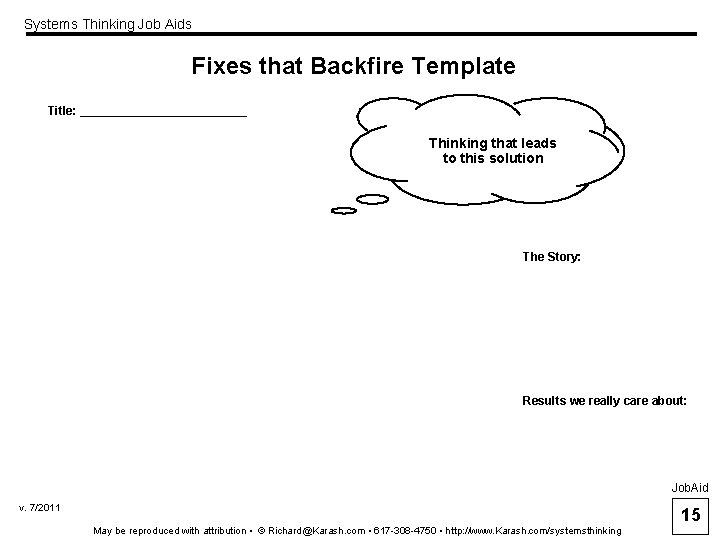 Systems Thinking Job Aids Fixes that Backfire Template Title: _____________ Thinking that leads to