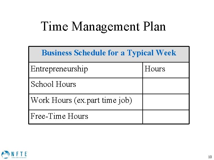 Time Management Plan Business Schedule for a Typical Week Entrepreneurship Hours School Hours Work