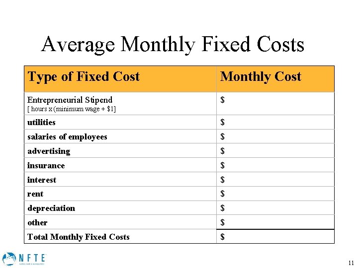 Average Monthly Fixed Costs Type of Fixed Cost Monthly Cost Entrepreneurial Stipend $ [