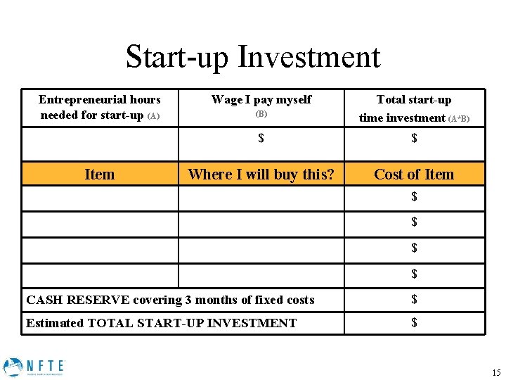 Start-up Investment Entrepreneurial hours needed for start-up (A) Item Wage I pay myself (B)