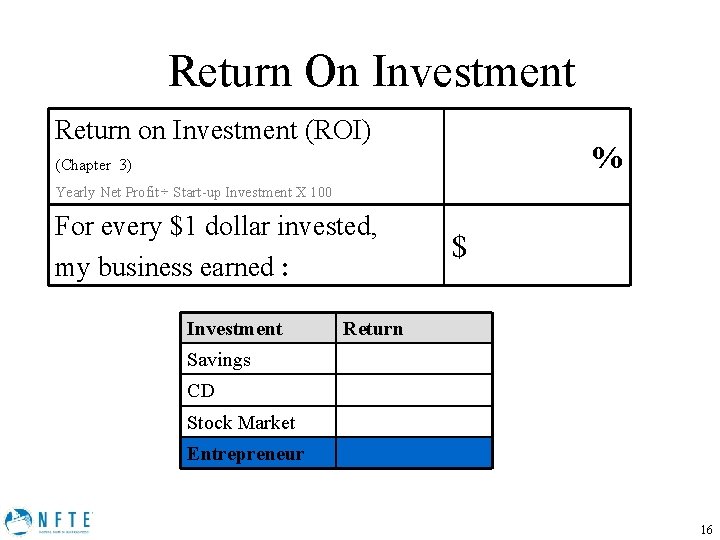 Return On Investment Return on Investment (ROI) % (Chapter 3) Yearly Net Profit ÷