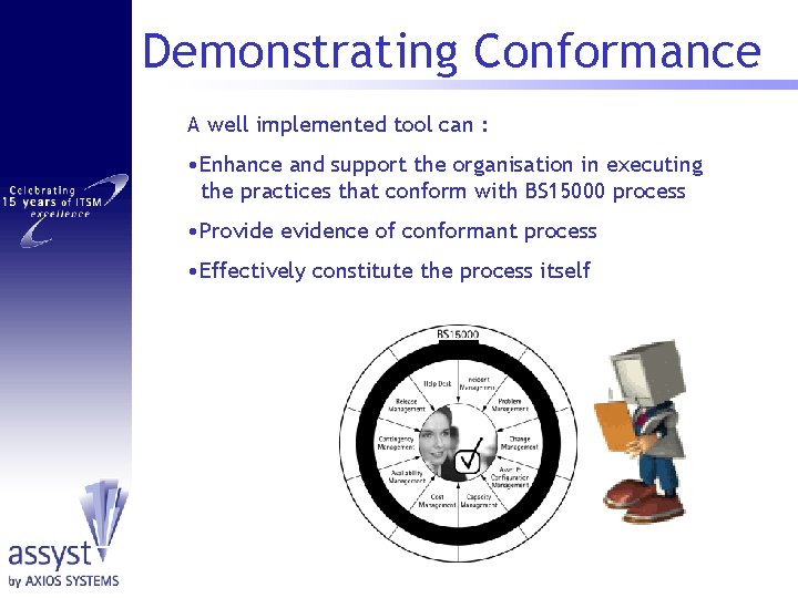 Demonstrating Conformance A well implemented tool can : • Enhance and support the organisation