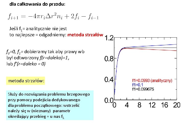 dla całkowania do przodu: Jeśli f 1= analitycznie jest to najlepsze = odgadniemy: metoda