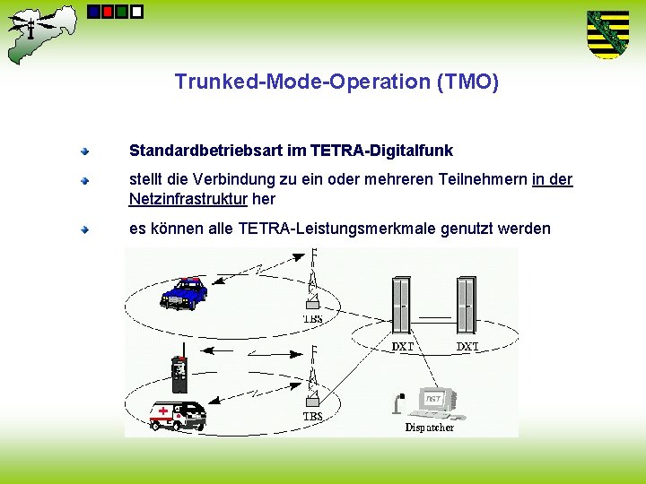 Trunked-Mode-Operation (TMO) Standardbetriebsart im TETRA-Digitalfunk stellt die Verbindung zu ein oder mehreren Teilnehmern in