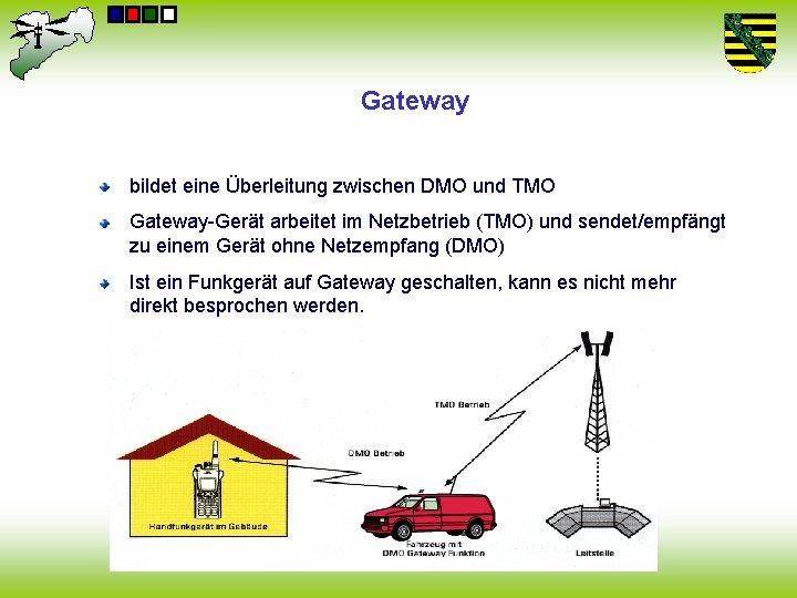 Gateway bildet eine Überleitung zwischen DMO und TMO Gateway-Gerät arbeitet im Netzbetrieb (TMO) und