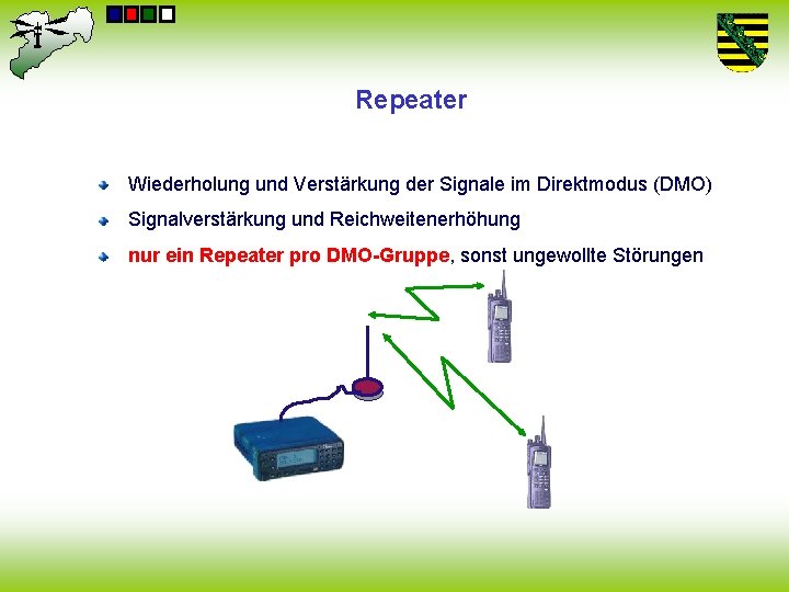 Repeater Wiederholung und Verstärkung der Signale im Direktmodus (DMO) Signalverstärkung und Reichweitenerhöhung nur ein