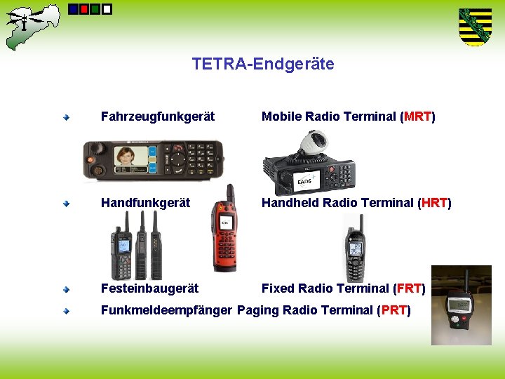 TETRA-Endgeräte Fahrzeugfunkgerät Mobile Radio Terminal (MRT) Handfunkgerät Handheld Radio Terminal (HRT) Festeinbaugerät Fixed Radio