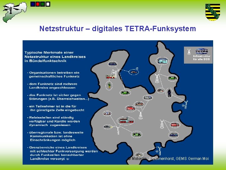 Netzstruktur – digitales TETRA-Funksystem © Motorola, J. Delmenhorst, GEMS German Moi 