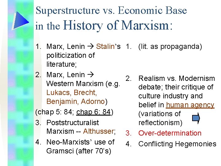 Superstructure vs. Economic Base in the History of Marxism: 1. Marx, Lenin Stalin’s politicization