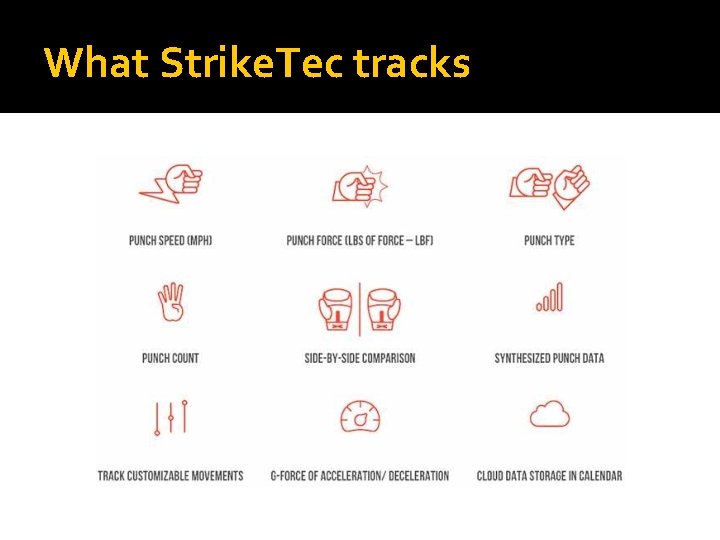 What Strike. Tec tracks 