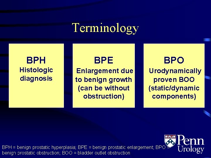 Terminology BPH BPE BPO Histologic diagnosis Enlargement due to benign growth (can be without
