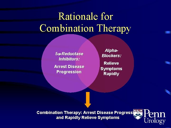 Rationale for Combination Therapy 5 -Reductase Inhibitors: Arrest Disease Progression Alpha. Blockers: Relieve Symptoms