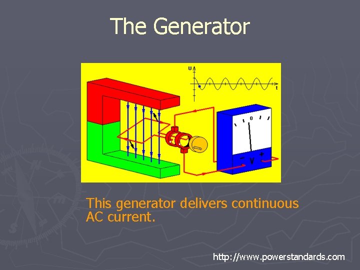 The Generator This generator delivers continuous AC current. http: //www. powerstandards. com 