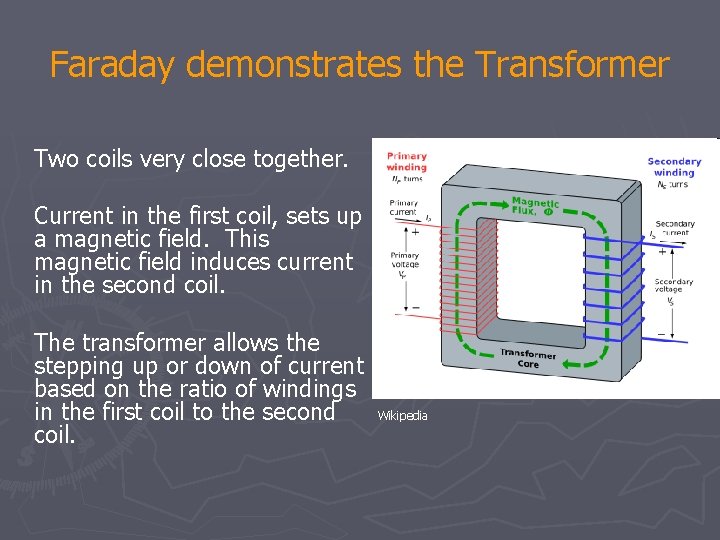 Faraday demonstrates the Transformer Two coils very close together. Current in the first coil,