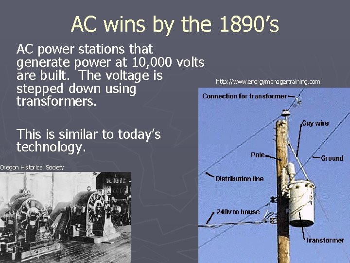 AC wins by the 1890’s AC power stations that generate power at 10, 000