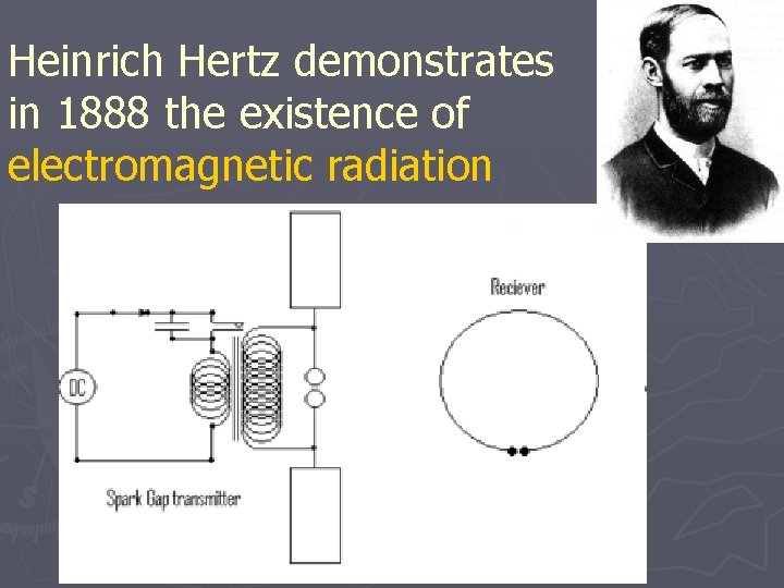 Heinrich Hertz demonstrates in 1888 the existence of electromagnetic radiation 