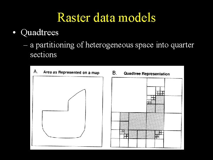 Raster data models • Quadtrees – a partitioning of heterogeneous space into quarter sections Raster data models • Quadtrees – a partitioning of heterogeneous space into quarter sections
