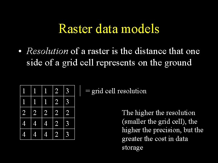 Raster data models • Resolution of a raster is the distance that one side Raster data models • Resolution of a raster is the distance that one side