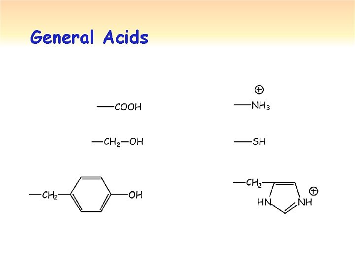 General Acids 