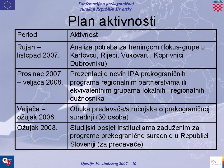 Konferenciju o prekograničnoj suradnji Republike Hrvatske Plan aktivnosti Period Aktivnost Rujan – listopad 2007.