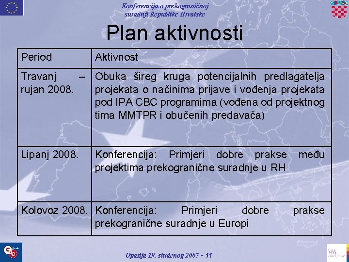 Konferenciju o prekograničnoj suradnji Republike Hrvatske Plan aktivnosti Period Aktivnost Travanj – Obuka šireg