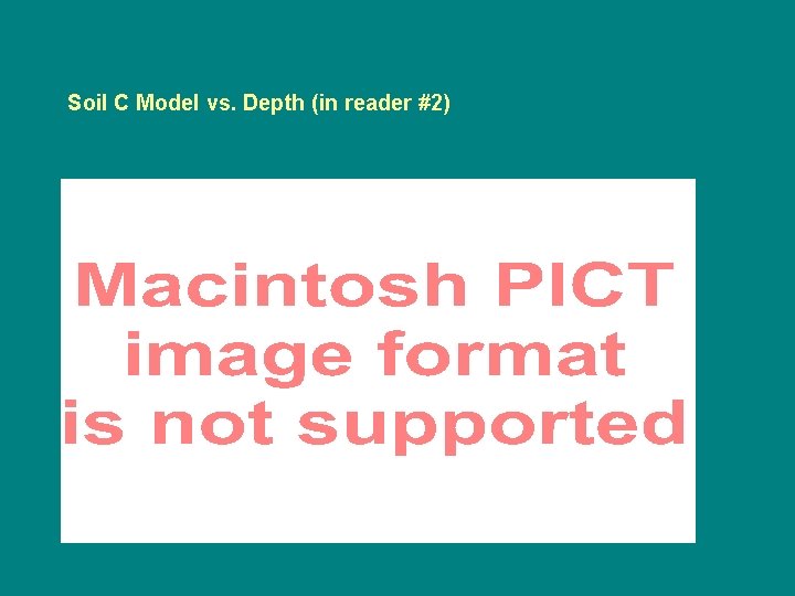 Soil C Model vs. Depth (in reader #2) 