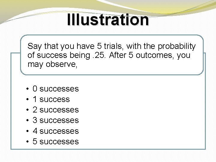Illustration Say that you have 5 trials, with the probability of success being. 25.