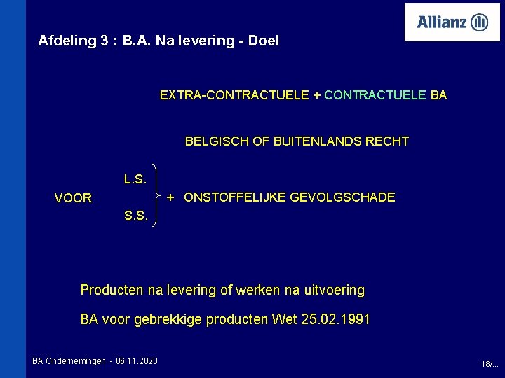 Afdeling 3 : B. A. Na levering - Doel EXTRA-CONTRACTUELE + CONTRACTUELE BA BELGISCH