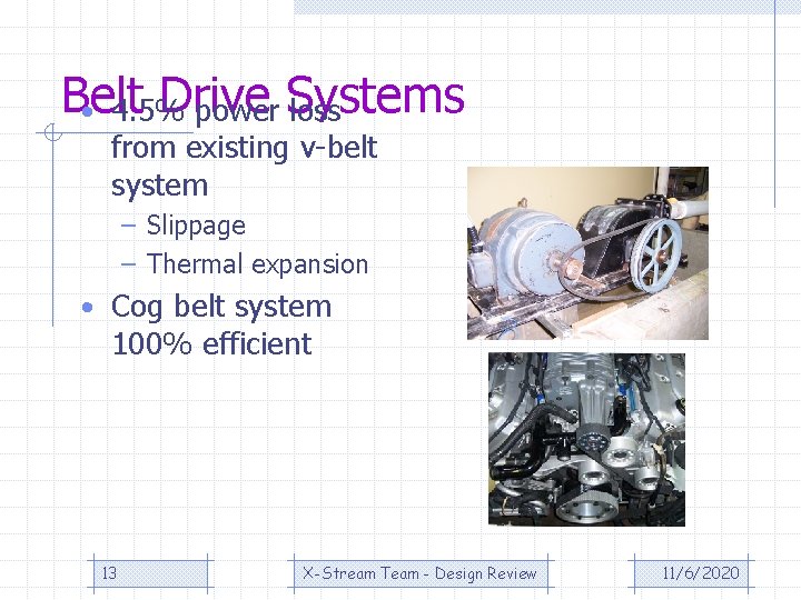 Belt Drive Systems • 4. 5% power loss from existing v-belt system – Slippage