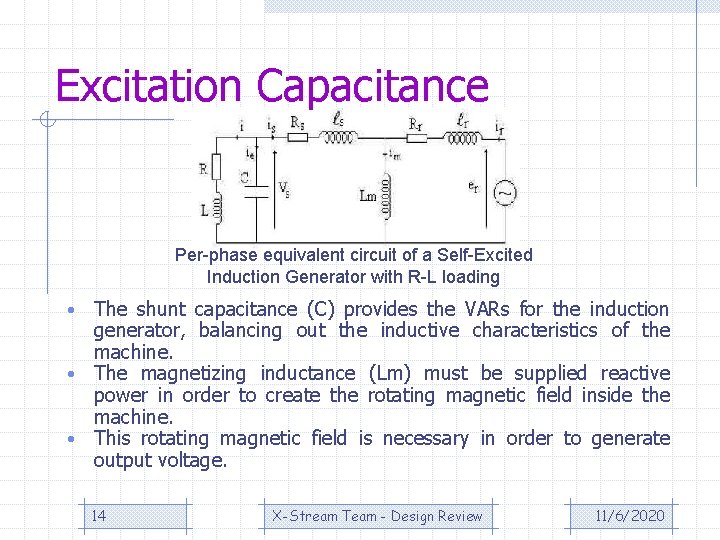 Excitation Capacitance Per-phase equivalent circuit of a Self-Excited Induction Generator with R-L loading The