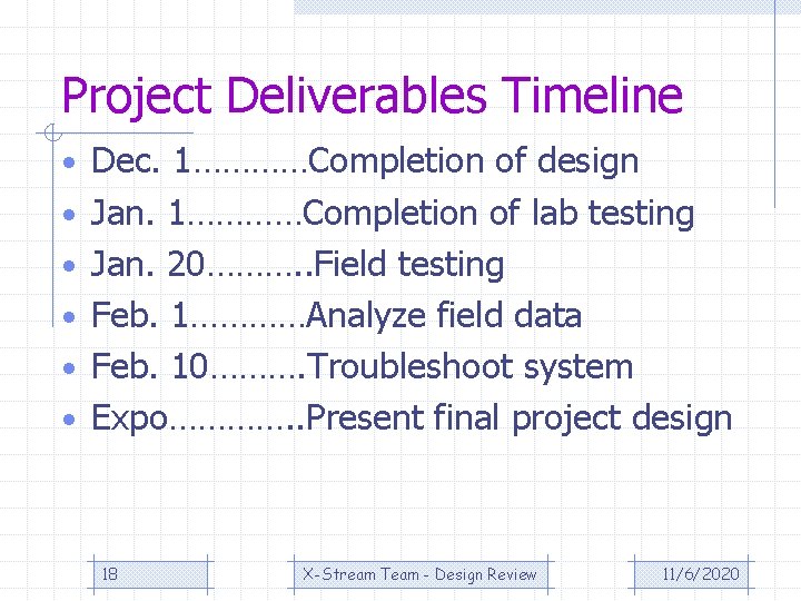 Project Deliverables Timeline • Dec. 1…………Completion of design • Jan. 1…………Completion of lab testing