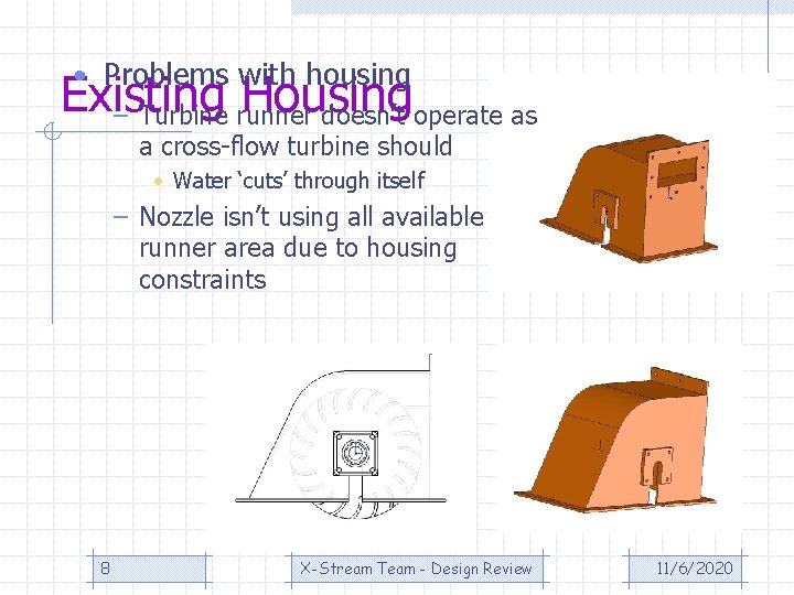  • Problems with housing – Turbine runner doesn’t operate as Existing Housing a
