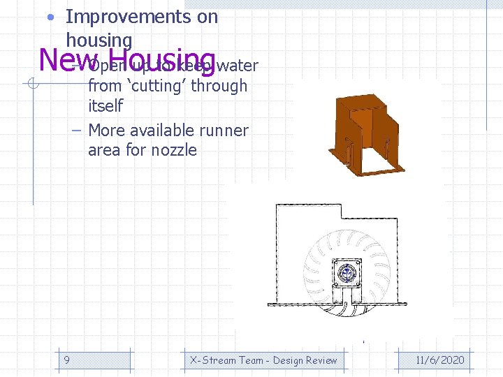  • Improvements on housing New Housing – Open up to keep water from