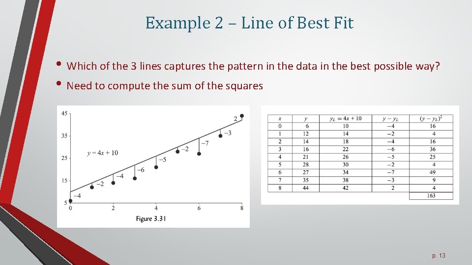 Example 2 – Line of Best Fit • Which of the 3 lines captures Example 2 – Line of Best Fit • Which of the 3 lines captures