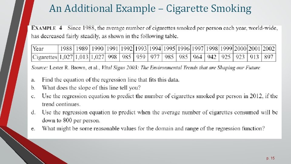 An Additional Example – Cigarette Smoking p. 15 An Additional Example – Cigarette Smoking p. 15