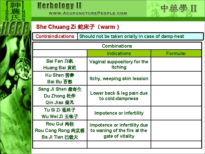 She Chuang Zi 蛇床子（warm ) Contraindications Should not be taken orially in case of