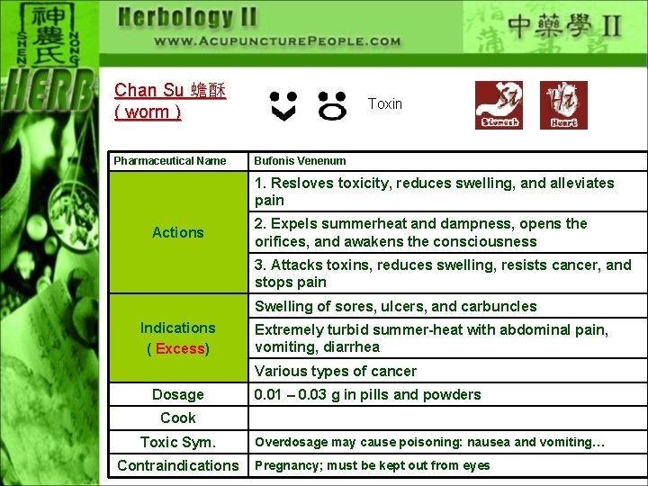 Chan Su 蟾酥 ( worm ) Pharmaceutical Name Toxin Bufonis Venenum 1. Resloves toxicity,
