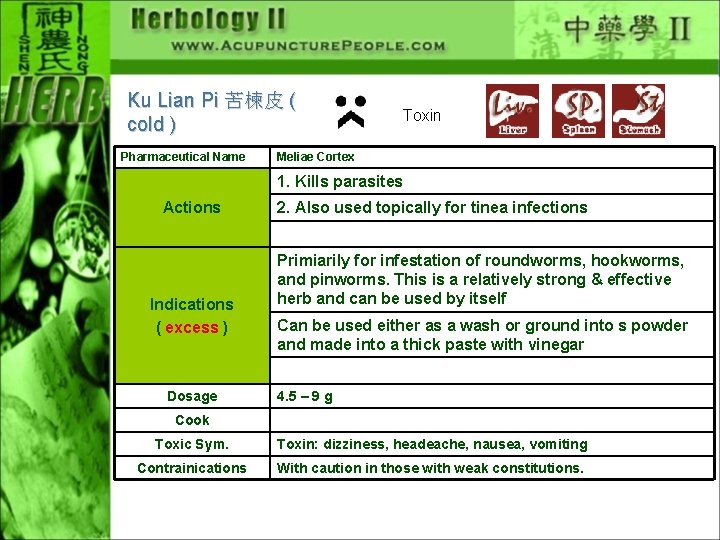 Ku Lian Pi 苦楝皮 ( cold ) Pharmaceutical Name Toxin Meliae Cortex 1. Kills